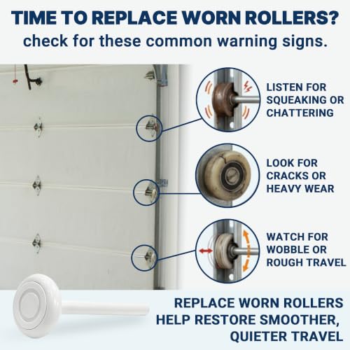 12 Pack 2" Nylon Garage Door Rollers with 6200RS Bearings, 4" - Image 5