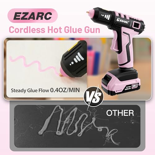 EZARC 12V Cordless Hot Glue Gun, 15s Fast Heating - Image 5
