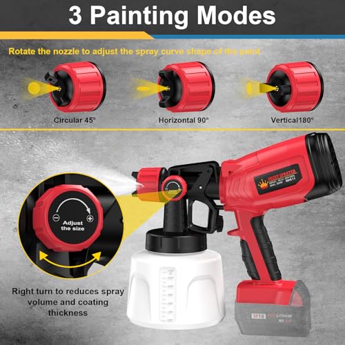 Cordless Paint Sprayer for Milwaukee 18V & 20V Battery | Home Repair - Image 4