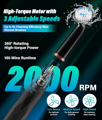 2026 Upgraded Cordless Electric Spin Scrubber, 360° High-Torque - Image 4