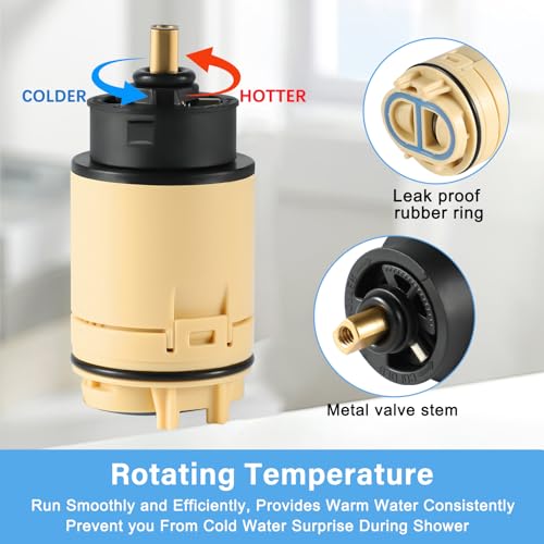 RP70538 Single Function Pressure Balance Cartridge - Image 5
