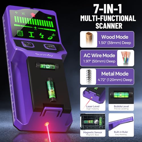 SUNMAY 7-in-1 Stud Finder Wall Scanner with Laser Level - Image 3