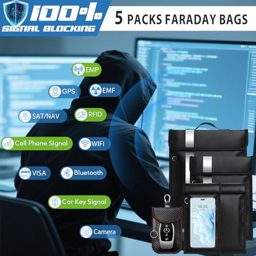 Faraday Bags EMP Proof,Anti-Tracking Faraday Bag | Phone & Computer - Image 3
