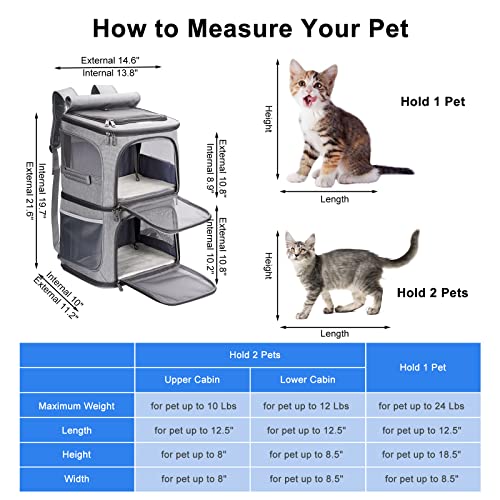 2-in-1 Double Pet Carrier Backpack for Small Cats & Dogs, Grey - Image 3