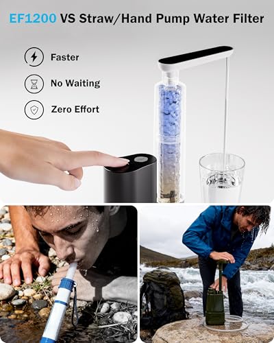 Frizzlife Electric Portable Water Filter for Camping & - Image 5