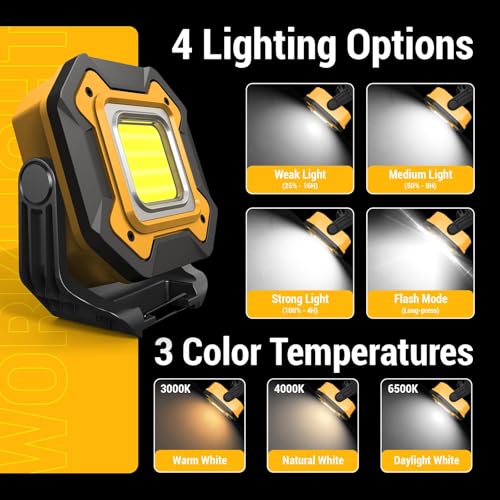 Rechargeable LED Work Light, 6000mAh 16 Hours Long-Lasting - Image 4