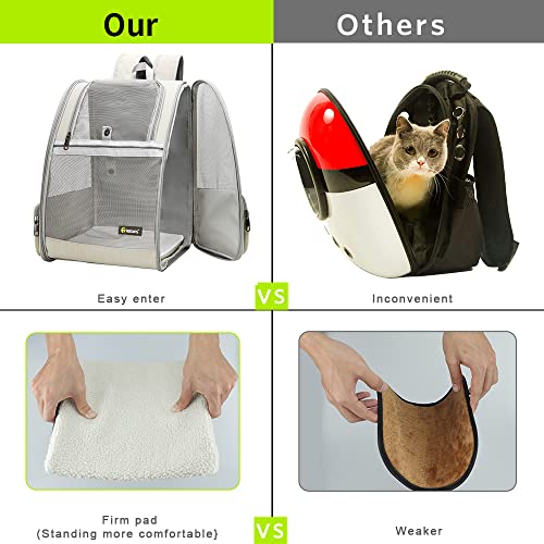 Texsens Innovative Traveler Bubble Backpack Pet Carriers - Image 6