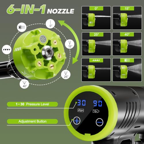 SUNSOUL Cordless Portable Car Washer with 2 Batteries - Image 6