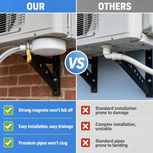 Magnetic Window AC Drain Kit, Air Conditioner Drain Hose (6FT) - Image 5