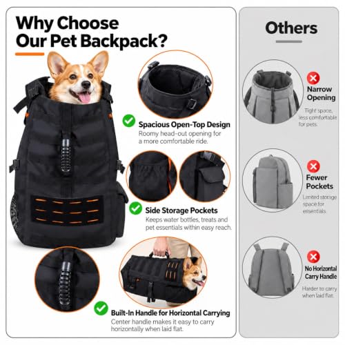 Dog Backpack Carrier for Medium Dogs,Hands-Free Pet | Pet Essentials - Image 7