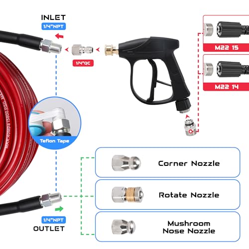 Sewer Jetter Kit for Pressure Washer 50 FT, Drain Cleaner - Image 6