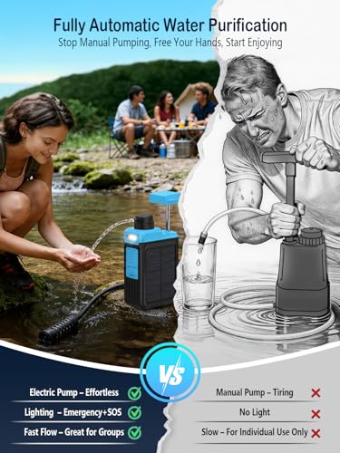 3-in-1 Water Filter System for Survival Gear & Emergency - Image 6