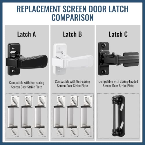 Screen Door Latch Replacement Kit, for Non-spring Loaded Strike - Image 7
