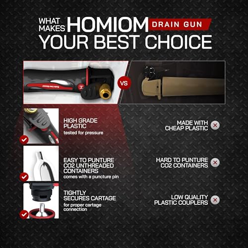 Gallo Drain Gun – AC Drain Line Cleaner Tool With Flexible - Image 4