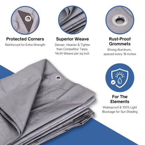 Kotap 8 x 20 Ft. Heavy-Duty Protection/Coverage Tarp, Superior - Image 5
