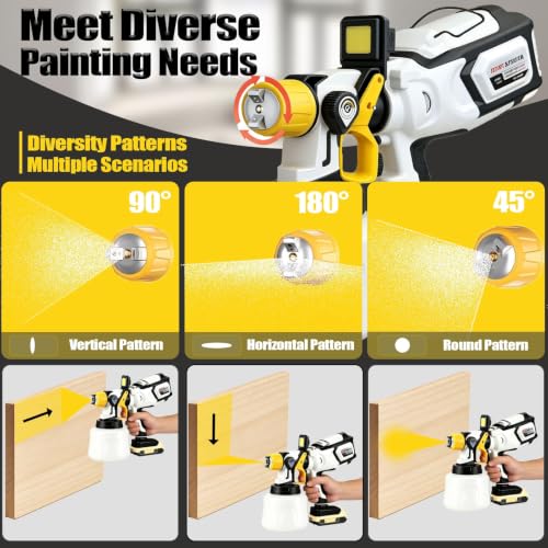 Cordless Paint Sprayer Compatible with DEWALT 20V MAX | Home Repair - Image 6