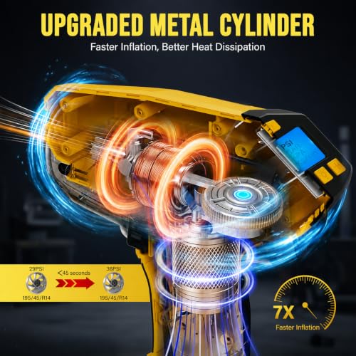 Upgraded Tire Inflator Portable Air Compressor 160 PSI 7X - Image 7