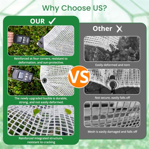 8x10FT Clear Mesh Tarp Heavy Duty Waterproof Ultrasonic Process - Image 5