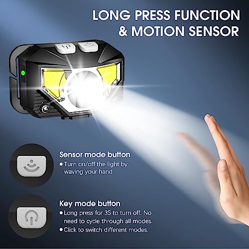 LHKNL Headlamp Flashlight, Lumen Bright Head Lamps LED - Image 4