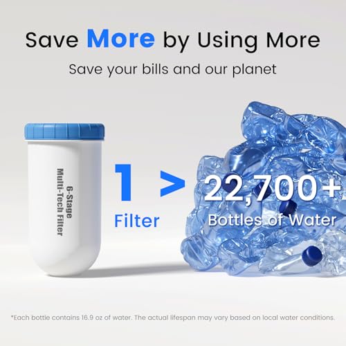 Purewell PFAS-Free 6-Stage Gravity Water Filter System with PC - Image 7