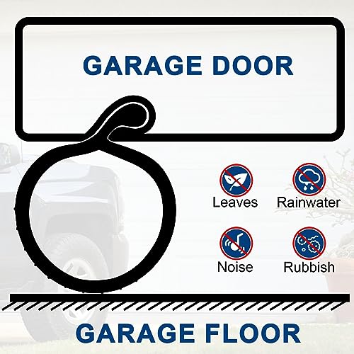 10 FT Garage Door Bottom Seal Rubber 0.19" P Bulb Bottom | Home Repair - Image 5