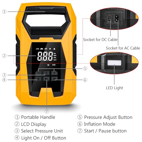 CARSUN AC/DC Tire Inflator Portable Air Compressor, Dual - Image 5