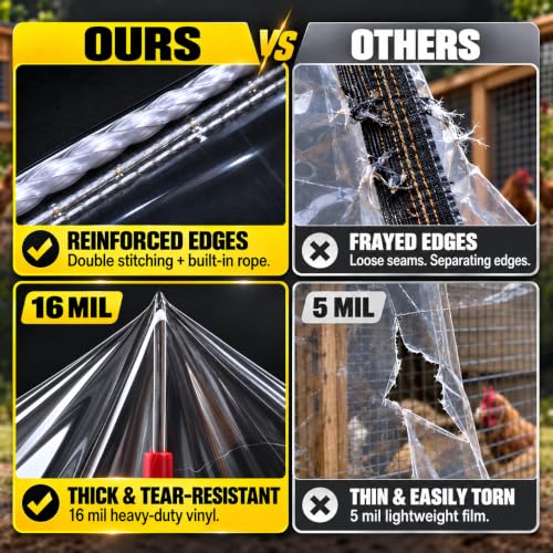 8x12ft 16Mil Thick Clear Tarp for Chicken Coop,Chicken Coop - Image 4