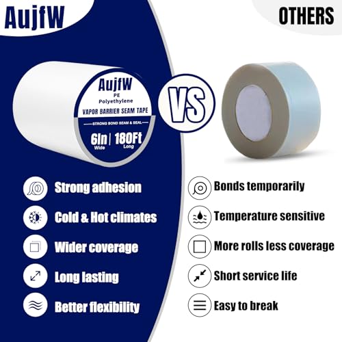 Vapor Barrier Tape, 6" Wide x 180' Long 4Roll - Image 5