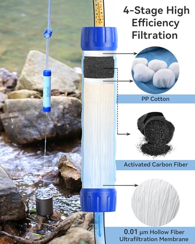 8L Camping Water Filtration System, Protable Gravity Water - Image 4