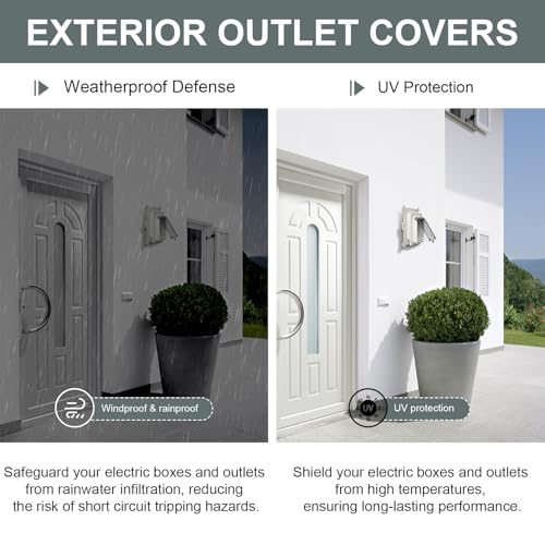 1-Gang Outdoor Outlet Cover, Type 3R Enclosure Cover | Pet Essentials - Image 4
