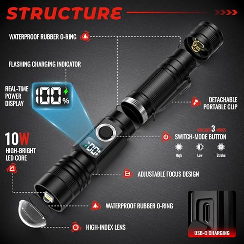 DARKBEAM 2800 High Lumens Flashlights with LED Power Display - Image 3