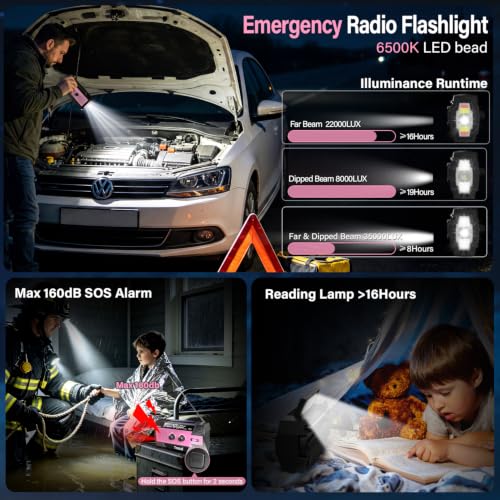 Emergency Radio with Motion Sensor Alarm, AM FM NOAA Weather - Image 6