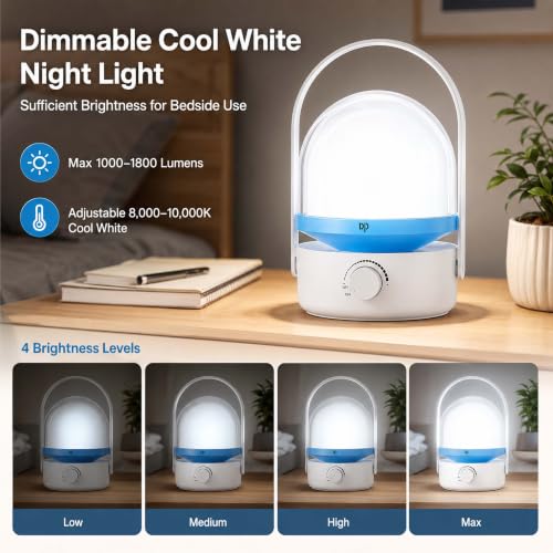 LED Lanterns for Power Outages 4Pack, Dimmable | Travel Essentials - Image 6