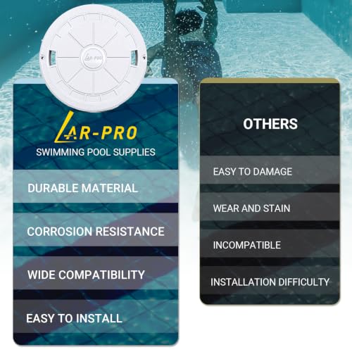 AR-PRO (2 Pack) Exact Replacement Hayward SPX1070C Skimmer Cover - Image 6