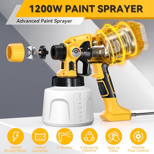 Paint Sprayer, Cosyjazz 1200W HVLP Spray Paint Gun with 5 - Image 3