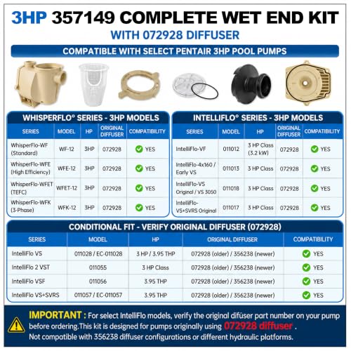 3 HP Complete Wet End Replacement Kit for Pentair 357149 Pool - Image 4