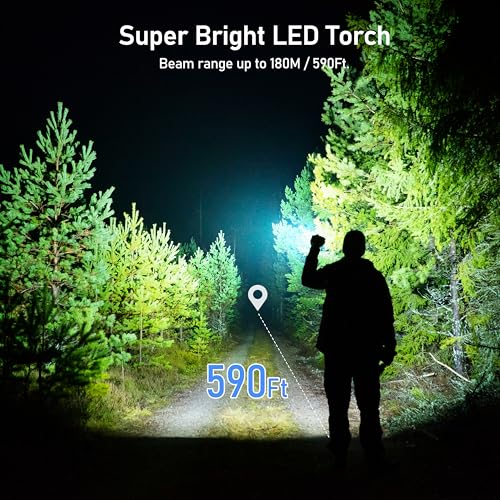 Blukar Rechargeable Flashlight, Super Bright Adjustable Focus - Image 3