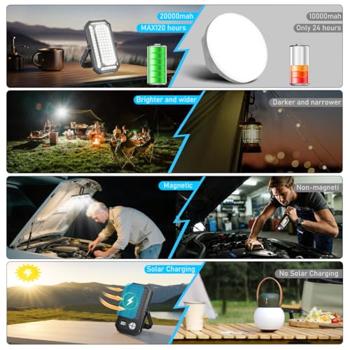 120H Camping Lantern, 10000mAh Rechargeable Lantern - Image 4