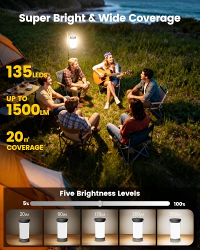 Glocusent LED Rechargeable Camping Lantern, Camping Light - Image 3