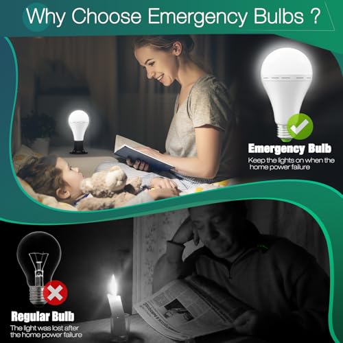 Emergency Rechargeable Light Bulb with Hook,Stay Lights Up - Image 7