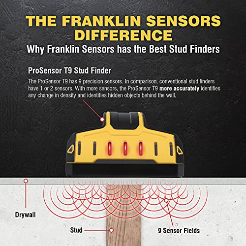 FST902 Prosensor Stud Finder - Image 4