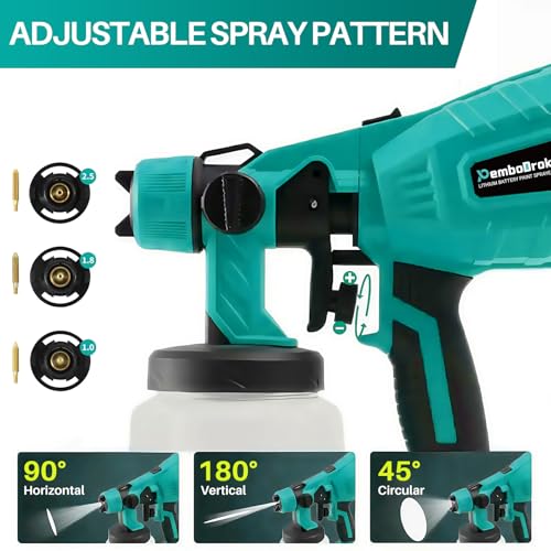 21V Cordless Paint Sprayer, 1000ml Container HVLP Handheld - Image 4