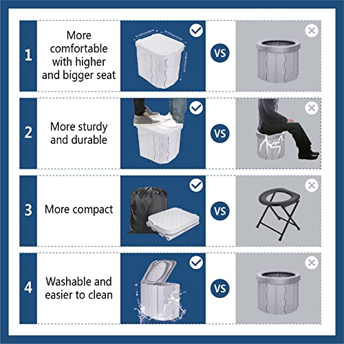 XL Portable Toilet for Adults & Kids, Extra Large Camping Toilet - Image 6