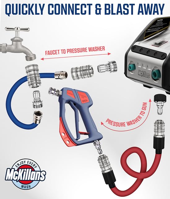 McKillans® 2025 Automatic M22-14mm Pressure Washer Quick Connect - Image 3