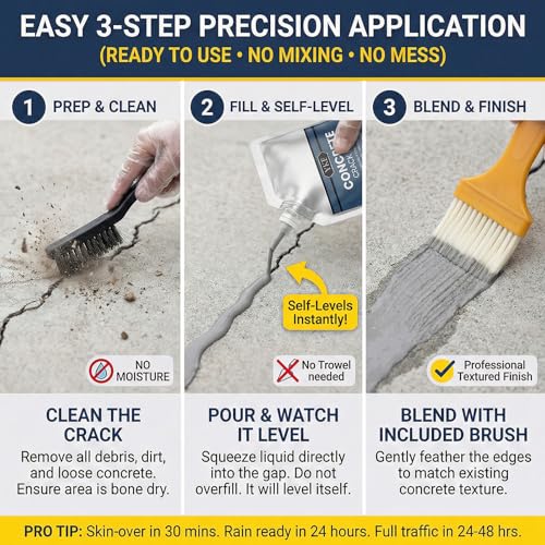 YKF Concrete Crack Filler (1.1lb) - Self-Leveling Liquid Cement - Image 4
