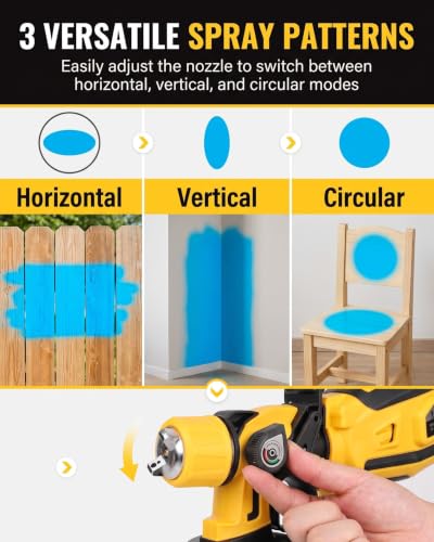 1000W HVLP Paint Sprayer for House Painting & Furniture - Image 5