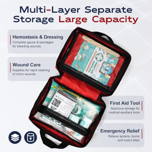 General Medi 309 Piece First Aid Kit - Emergency Kit - Image 5