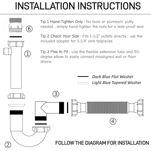 Universal 1-1/4 and 1-1/2 Inch P-Trap Sink Drain Kit - Image 7