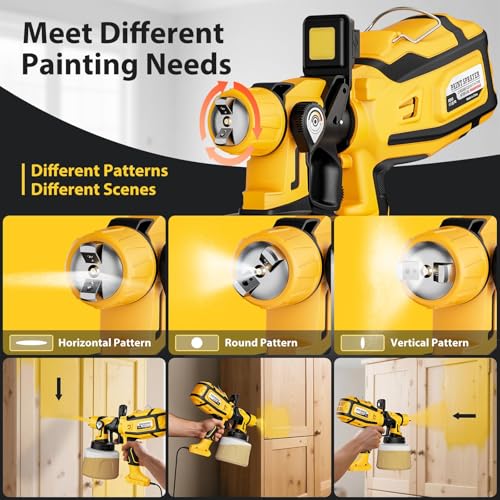 Paint Sprayer for House Painting, Paint Sprayer with 1000W - Image 5