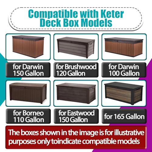 2 Sets Deck Box Hydraulic Hinge Compatible with Keter Deck Box - Image 7